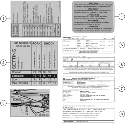 TECHNIC INFORMATION STICKER POUR NORDEN 901 2024