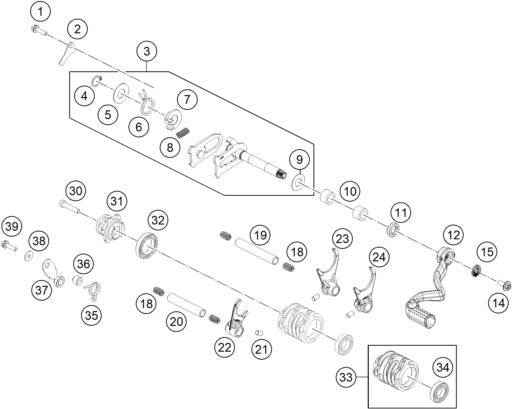 MECANISME DE SELECTION POUR TC 65 2024 EU