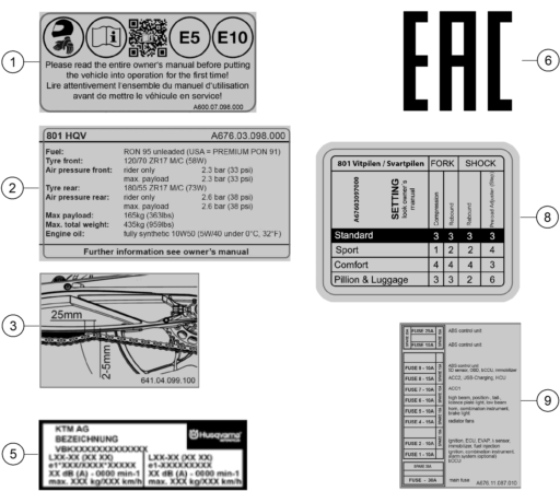 TECHNIC INFORMATION STICKER POUR SVARTPILEN 801 L 2025