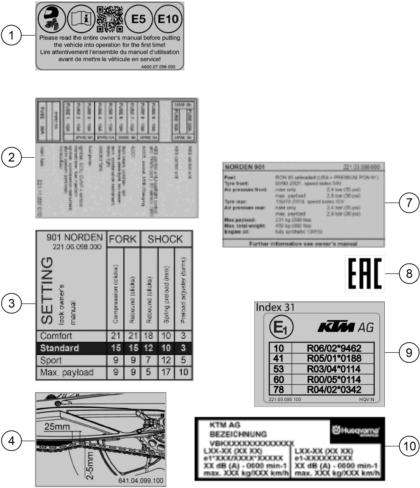 TECHNIC INFORMATION STICKER POUR NORDEN 901 2025 EU