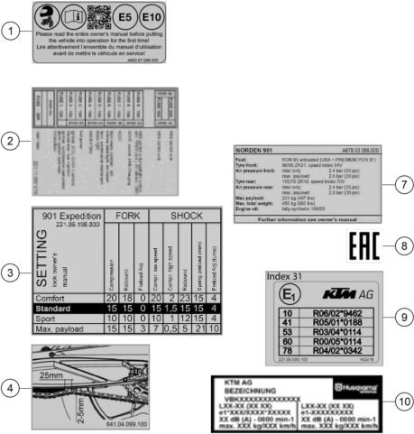 TECHNIC INFORMATION STICKER POUR NORDEN 901 EXPEDITION 2025 EU